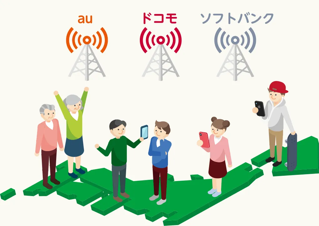 格安SIM選びの3大基準